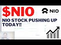 $NIO NIO STOCK PUSHING UP AGAIN!! Nio Stock Analysis | Live Wellthy Stocks