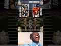 🐐 Legacy Clash: Comparing Two NFL Legends! 🏆🏈 #NFL #SportsDebate #nflstats #nflmemes
