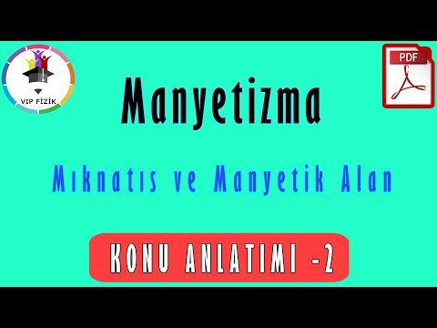 Manyetik Alan -2 | Dünyanın Manyetik Alanı | PDF | TYT Fizik #2022