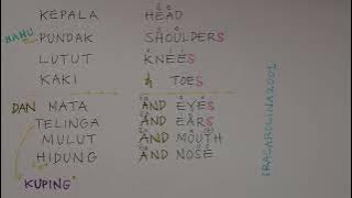 BELAJAR BAHASA INGGRIS LAGU KEPALA PUNDAK LUTUT KAKI