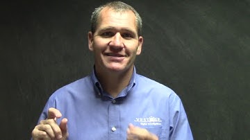 CyberSecurity Maturity Model