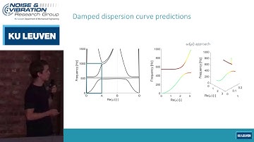 Vibro-acoustic performance of locally resonant metamaterials with damping
