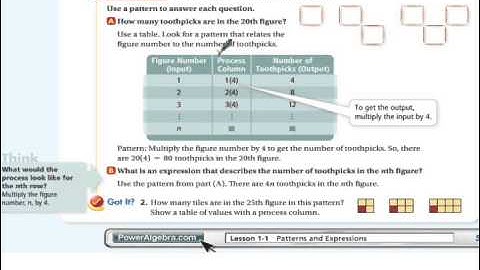 A2 1-1 Patterns and Expressions Notes