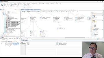 EO301 - Using Architect to Understand SharePoint Taxonomy