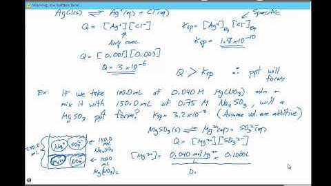 17.6.2 If Two Solutions are Mixed Will a ppt Form