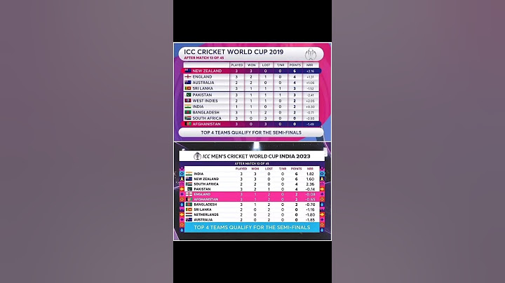 points table comparison between 2019 and 2023 #cricketworldcup #cricketworld #crickettournament