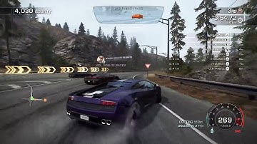 If you no longer go for a gap...