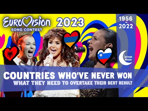 Eurovision 2023 | What Each Non-Winning Country Needs for their Best Result