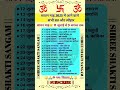 स वन 2025 सभ स मव र और प रम ख त य ह र क ल स ट Sawan Somvar Festival Dates 2025 Sawan 2025 स वन 2025 सभ स मव र और प रम ख त य ह र क ल स ट Sawan Somvar Festival Dates 2025 Sawan 2025