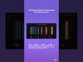 Библиотека Slower Fragment для Kontakt бесплатно #freevst #vst #vstplugins #musiccreation