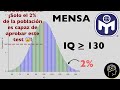 Test de IQ corto elaborado por el MENSA | Responde y descubre si eres un superdotado 🤓✏😉