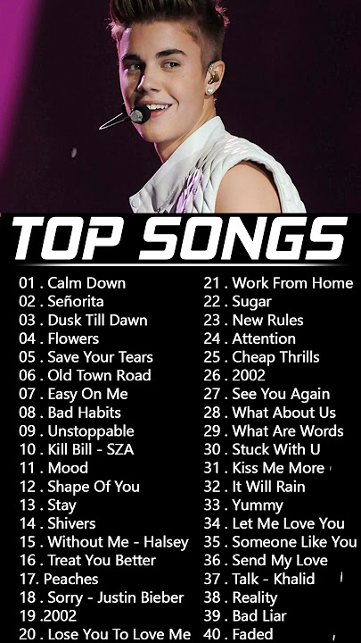 Best English Songs 2024 ( New Songs 2024 ) 🍑 New Popular Songs 2024🎧 Best Pop Music 2024 New Songs