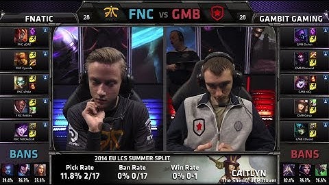 Fnatic vs Gambit Gaming | S4 EU LCS Summer 2014 Week 2 Day 1 | FNC vs GMB W2D1 G1