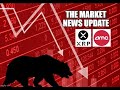 The market news update amc xrp
