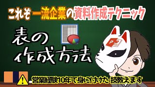 【パワーポイント使い方】すごいプレゼン資料作り方!!表の作成方法#4