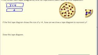 Module 4 Lesson 27