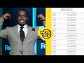 Diddy Character Refrence Letters Released To The Public!