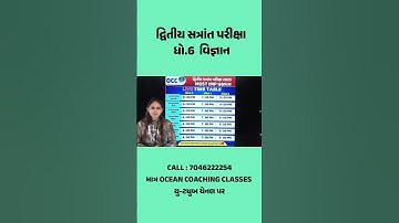 dhoran 6 Science imp paper solution 21/4/2025 dritiya satrant pariksha | std 6 Vigyan IMP Live paper