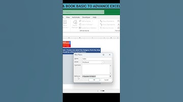 Tech Mahindra MIS Executive Question & Answer | Excel Interview Cracker
