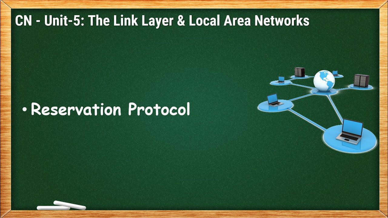 5.10 - Reservation Protocol - CN - YouTube