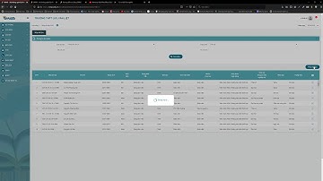 Hướng dẫn nộp dữ liệu SSO