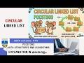 Circular Linked List Operations | Module 2 | KTU 2024 Scheme | S3CS | PCCST303| DSA