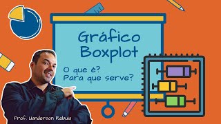 Boxplot chart What is it What is it used for