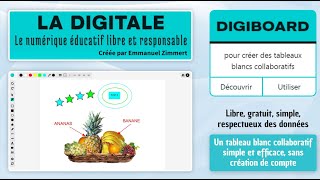 Tutoriel - Digiboard De Ladigitale Tableau Blanc Collaboratif