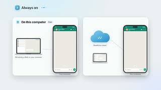 Send WhatsApp Messages Even When Your Computer Is Off (Setup)