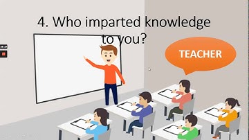 HƯỚNG DẪN LÀM GAME POWERPOINT: Đuổi Hình Bắt Chữ