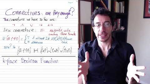 6. Logic. The completeness of the language for sentential logic