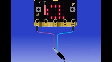 Project Computational Thinking