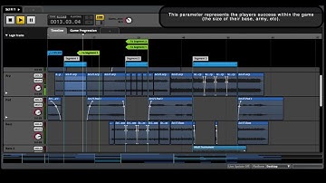 Sci Fi Game - FMOD Showcase