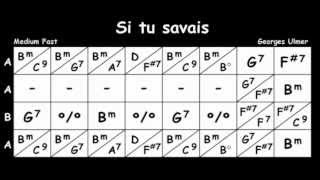 Si tu savais PLAY ALONG chords