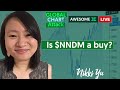 Is $NNDM a buy?