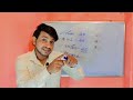 Kolkata Police SI 2023 PYQ GK Analysis || WBP PYQ GK Analysis || WBP/ KP GK Marathon #wbp #wbpexam