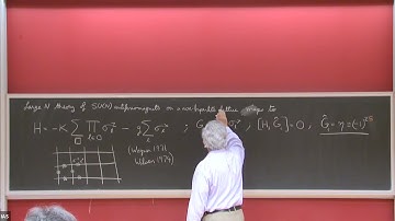 Lecture 12: Z2 gauge theory