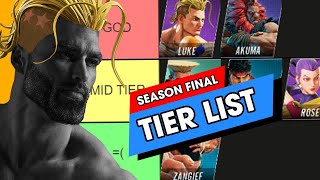 TIER LIST DEFINITIVA DE STREET FIGHTER V