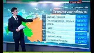 Законопослушный гражданин - Мы тебе не верим.wmv Законопослушный гражданин - Мы тебе не верим.wmv