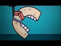 Esperanto alphabet lore:E