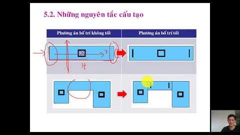 Nhà cao tầng - Dạy trực tuyến buổi 9 (Phần 1)