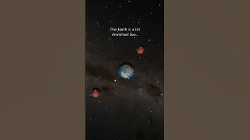 Two Mars Orbiting Close to Earth (SpaceSim)