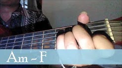 tutorial kunci gitar lagu rohani bagi dia  - Durasi: 2.36. 