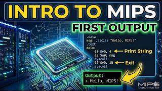 MIPS Assembly Language Programming Tutorial in Hindi/Urdu | How to Print Your First Output