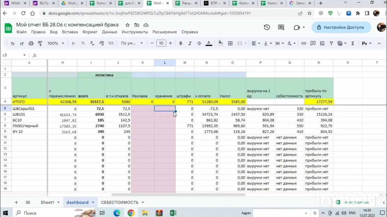 Отгрузка на склад вайлдберриз. Отчеты по wildberries. Отчёт детализации wildberries. Отчеты вб. Отчет вайлдберриз о продажах.