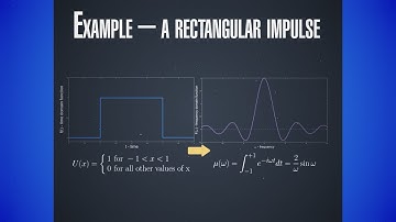 InnoSpaceTool 7: Signals and Channels - Part 2