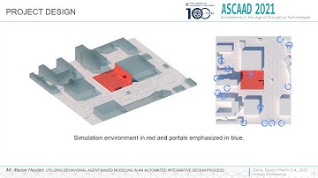 39 Utilizing Behavioral Agent-Based Modelling In An Automated Integrative Design Process