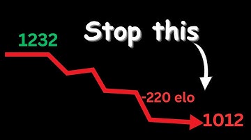 Why you HAVE to stop tilting in chess