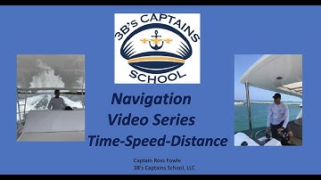 Navigation   Time, Speed, Distance