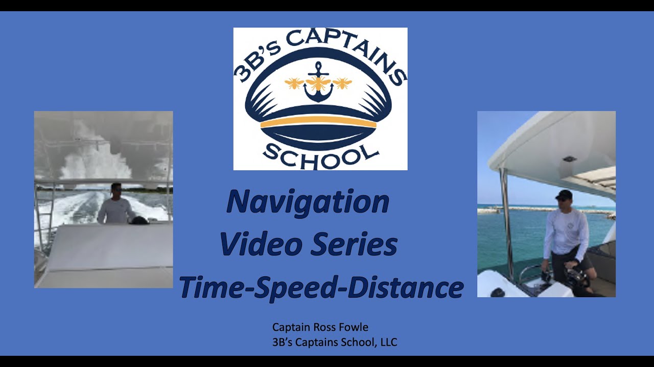 Navigation Time, Speed, Distance - YouTube